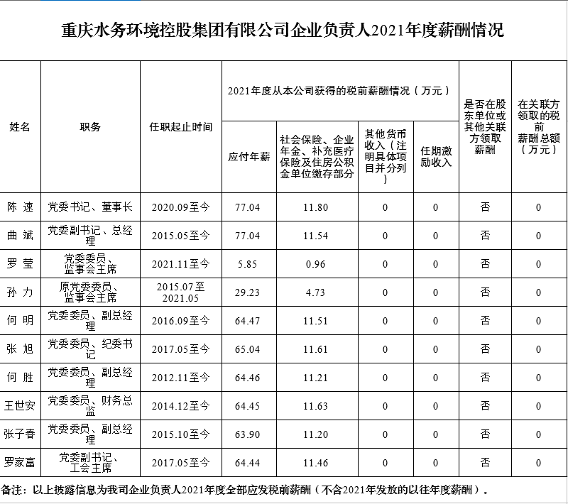 微信图片_20230118141633.png